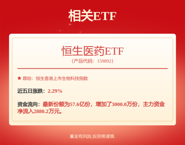 在线股票配资配资网站 美妆公司业绩分化 敏感肌技术研发成竞争焦点丨美妆财报观察